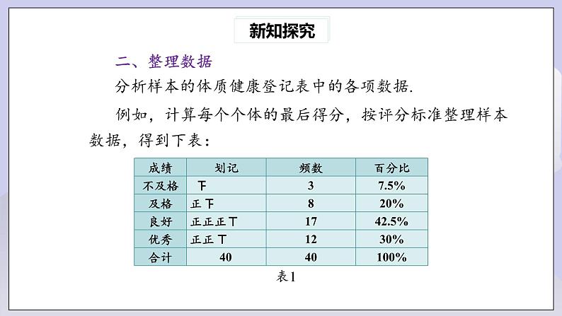 【核心素养】人教版数学八年级下册20.3课题学习 体质健康测试中的数据分析 课件PPT+教案+随堂检测+课后练习07