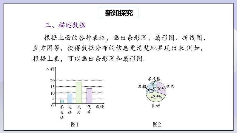 【核心素养】人教版数学八年级下册20.3课题学习 体质健康测试中的数据分析 课件PPT+教案+随堂检测+课后练习08