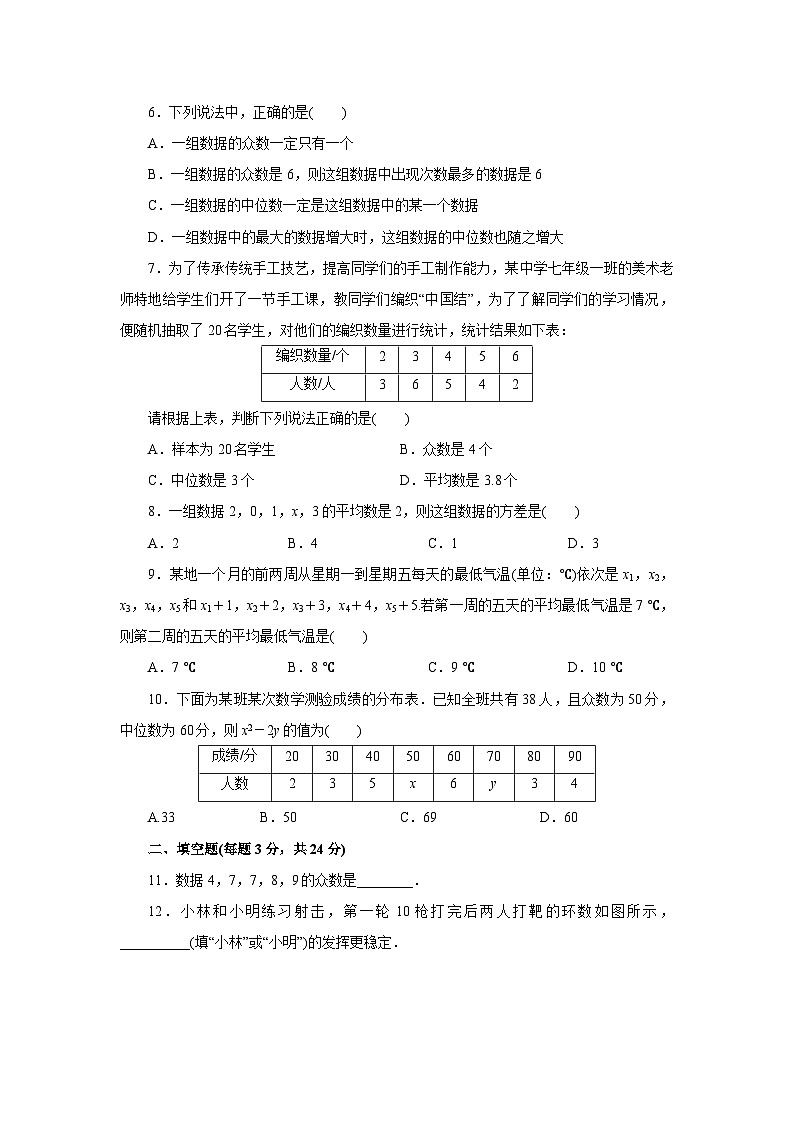 【核心素养】人教版数学八年级下册20章热门考点整合应用 课件PPT+教案+随堂检测+课后练习02