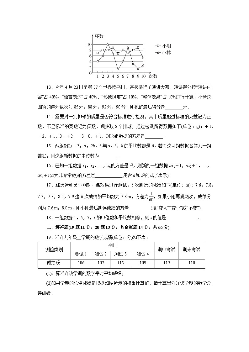 【核心素养】人教版数学八年级下册20章热门考点整合应用 课件PPT+教案+随堂检测+课后练习03