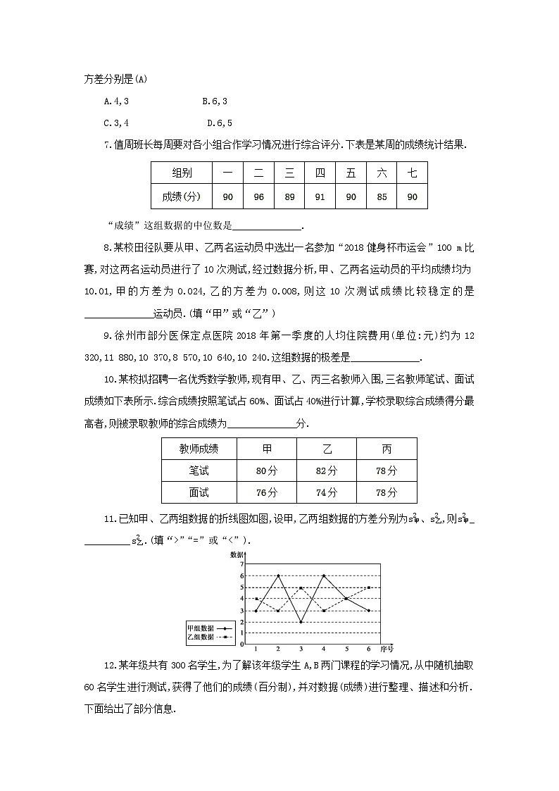 【核心素养】人教版数学八年级下册20章热门考点整合应用 课件PPT+教案+随堂检测+课后练习02