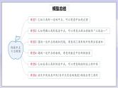 【核心素养】人教版数学八年级下册期末专题复习3《线段中点六大模型》 课件PPT+课后练习+随堂检测