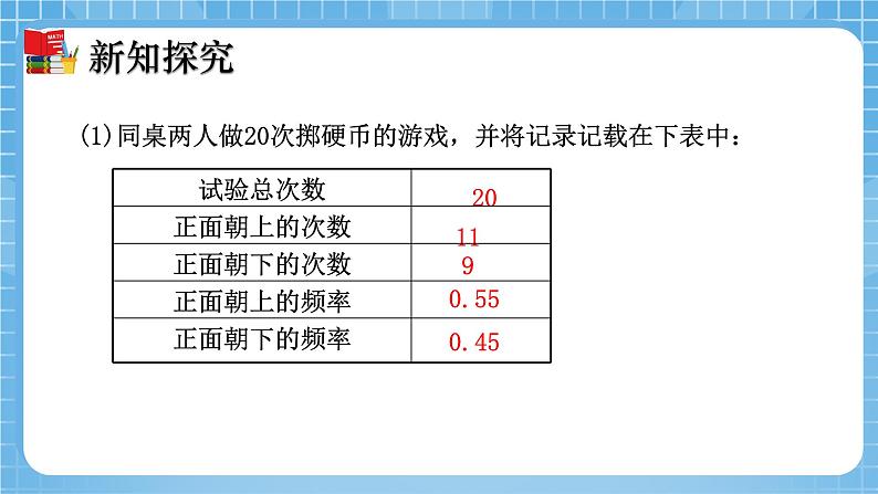 北师大版数学七年级下册6.2 频率的稳定性（第2课时）同步课件06