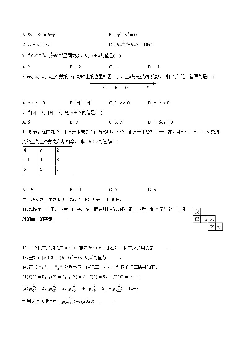 2023-2024学年河南省焦作市温县七年级（上）期中数学试卷（含解析）第2页