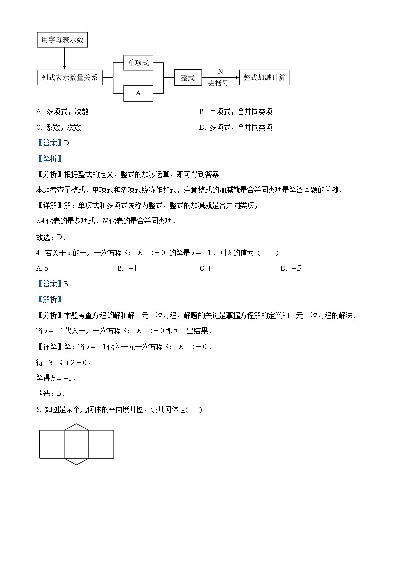 黑龙江省齐齐哈尔市讷河市2023-2024学年七年级上学期期末数学试题02