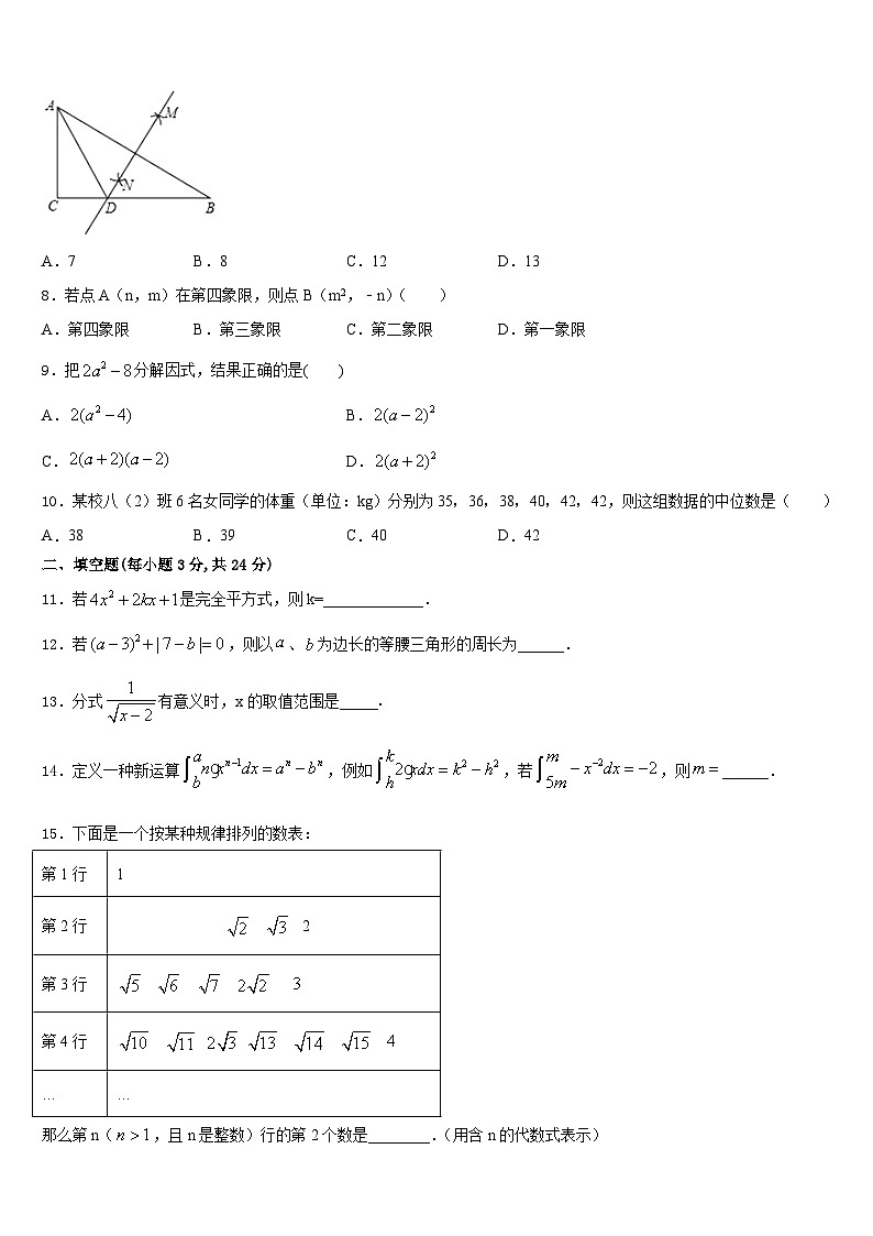 安徽省合肥二中学内地西藏班（学校）2023-2024学年八上数学期末统考试题含答案第2页