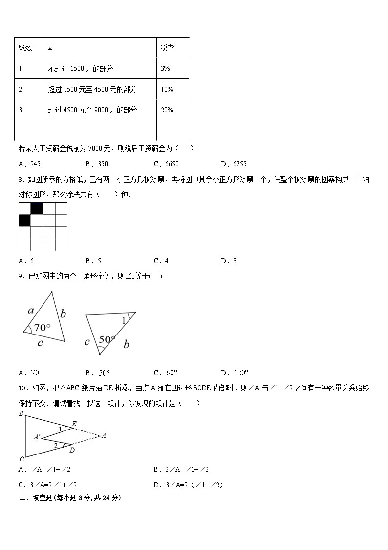 威海市古寨中学2023-2024学年八上数学期末调研模拟试题含答案第2页