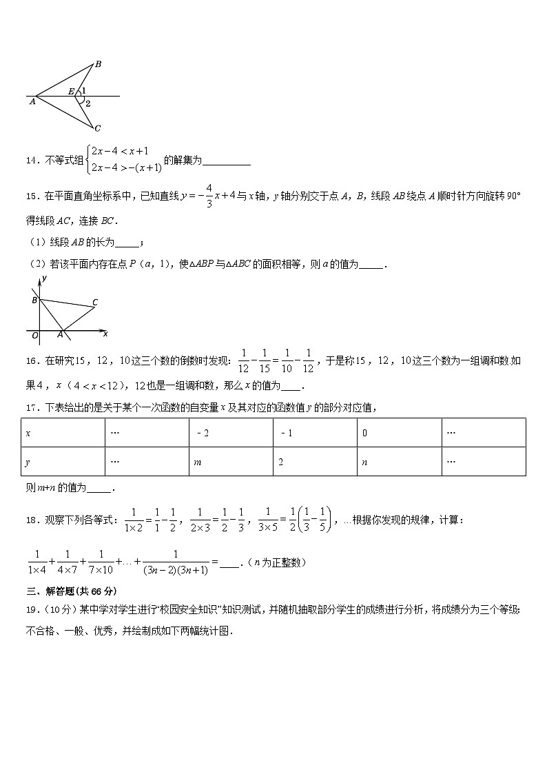 山东省临沂蒙阴县联考2023-2024学年八上数学期末调研模拟试题含答案第3页