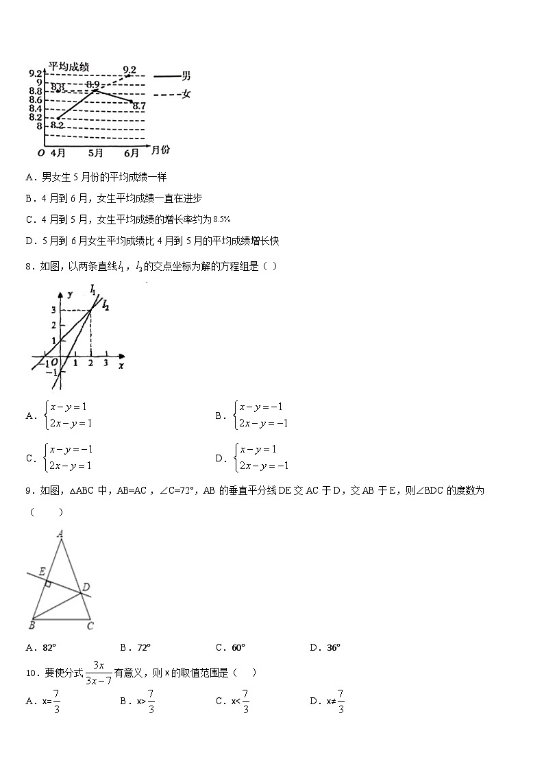 山东省滨州市沾化县2023-2024学年八上数学期末综合测试试题含答案第2页