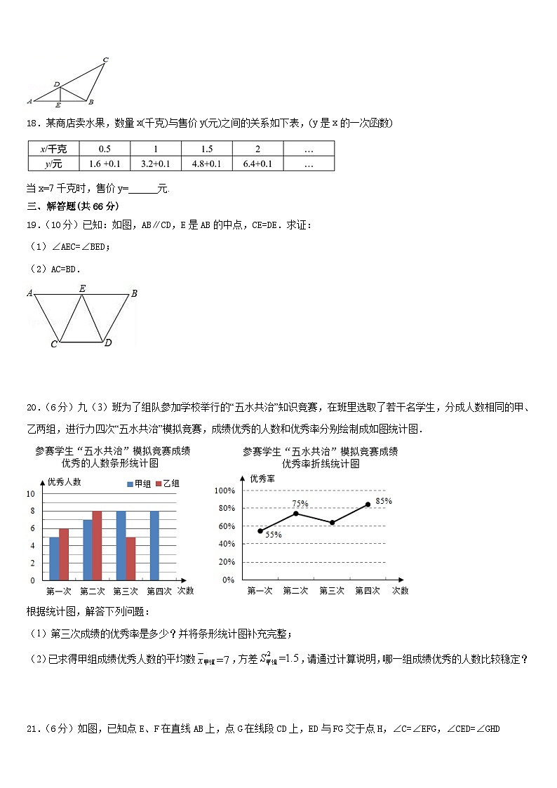 山东省枣庄2023-2024学年八年级数学第一学期期末达标测试试题含答案03
