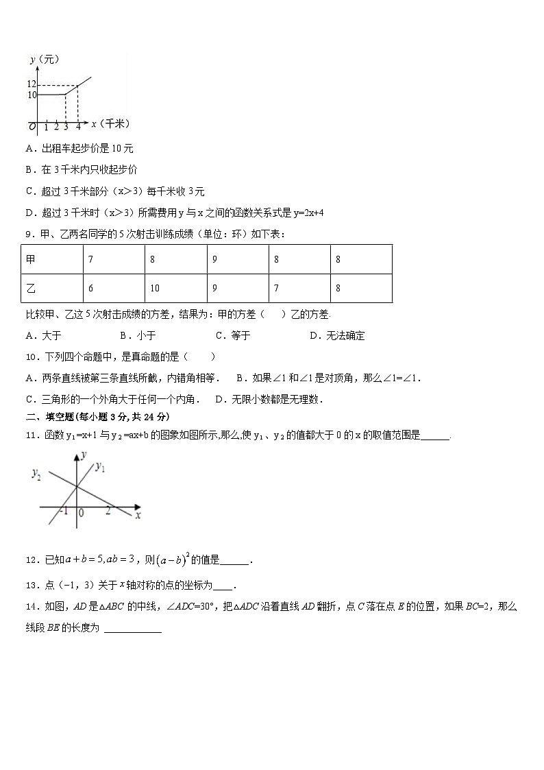 山东省菏泽定陶县联考2023-2024学年数学八上期末经典试题含答案第2页
