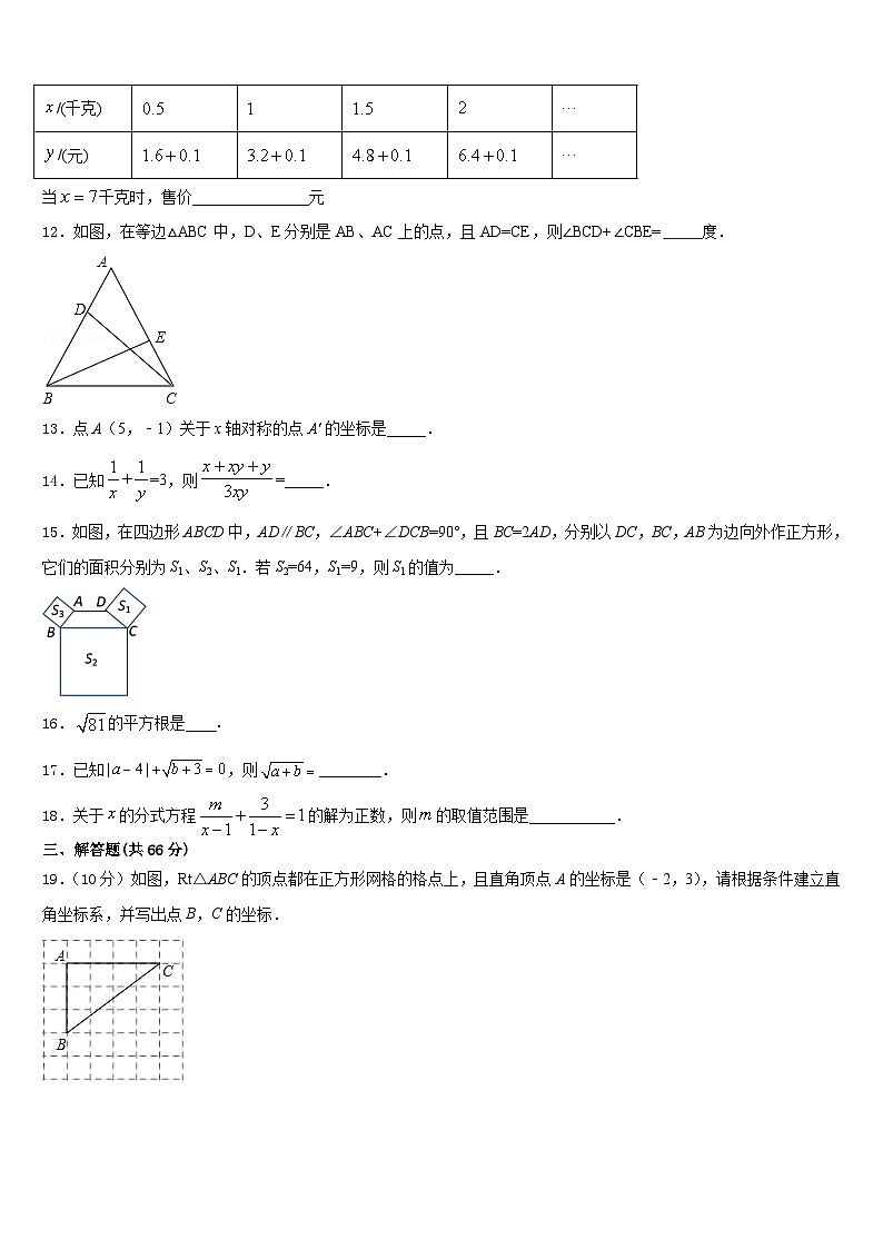山东省莘县联考2023-2024学年数学八年级第一学期期末质量检测模拟试题含答案03