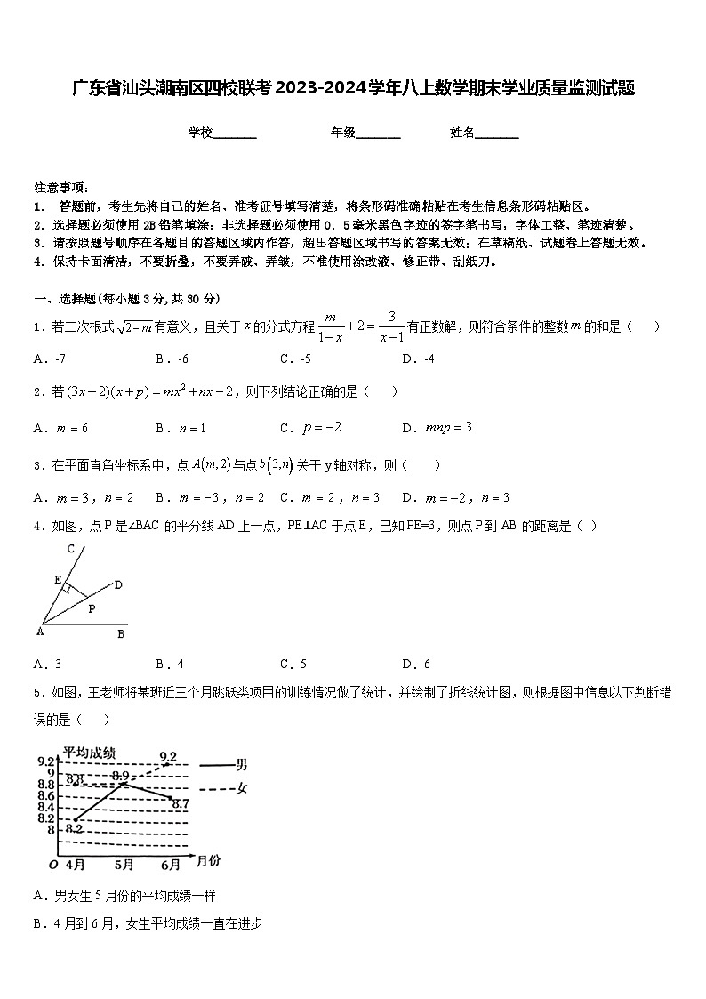 广东省汕头潮南区四校联考2023-2024学年八上数学期末学业质量监测试题含答案01
