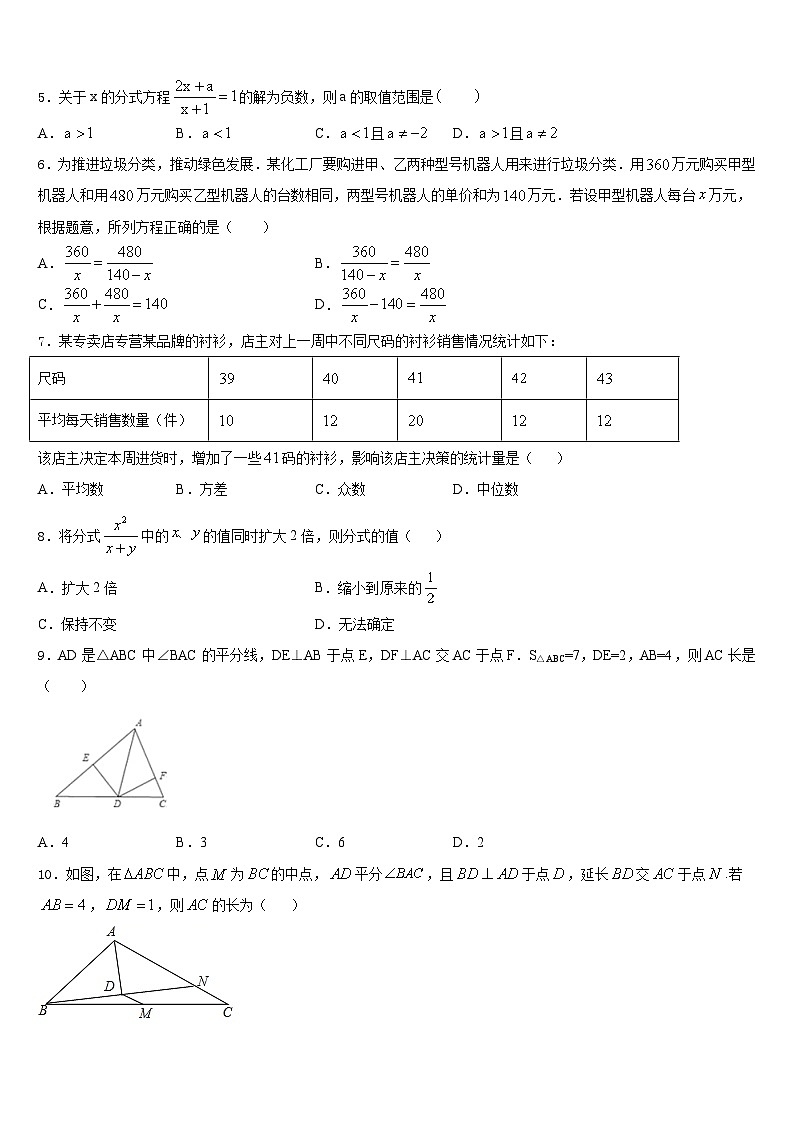 广东省深圳市北大附中深圳南山分校2023-2024学年数学八年级第一学期期末考试模拟试题含答案02
