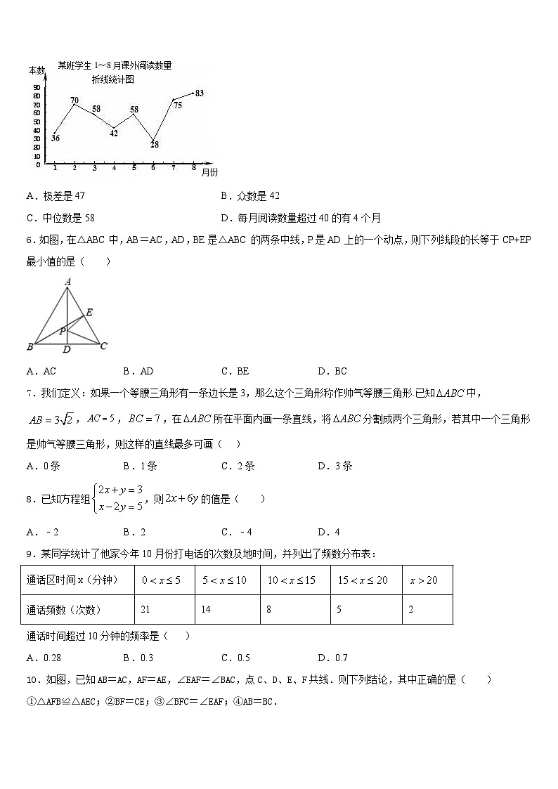 广东省高州市谢鸡镇2023-2024学年数学八上期末监测试题含答案第2页