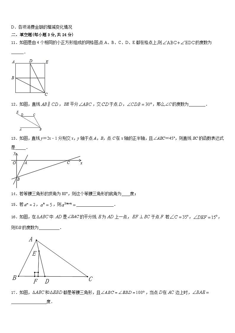 江苏省无锡市江南中学2023-2024学年数学八年级第一学期期末质量检测模拟试题含答案第3页