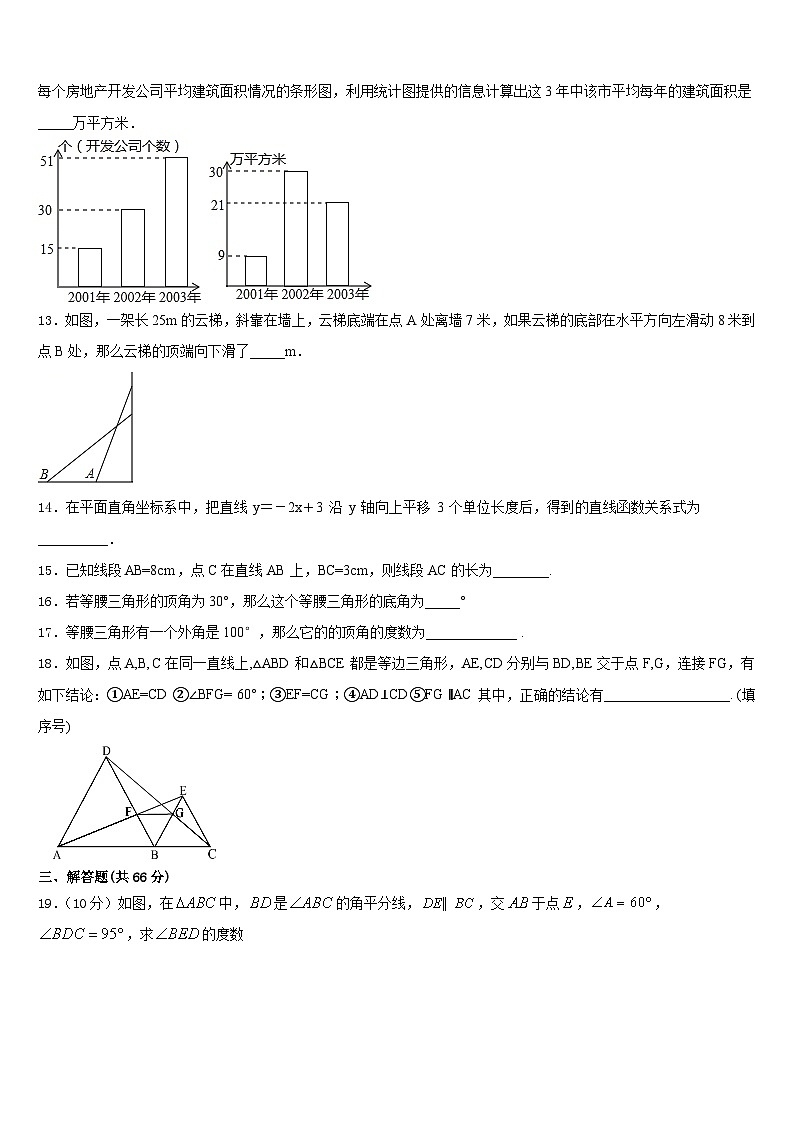 江苏省扬州市江都区邵樊片2023-2024学年八上数学期末质量检测试题含答案第3页
