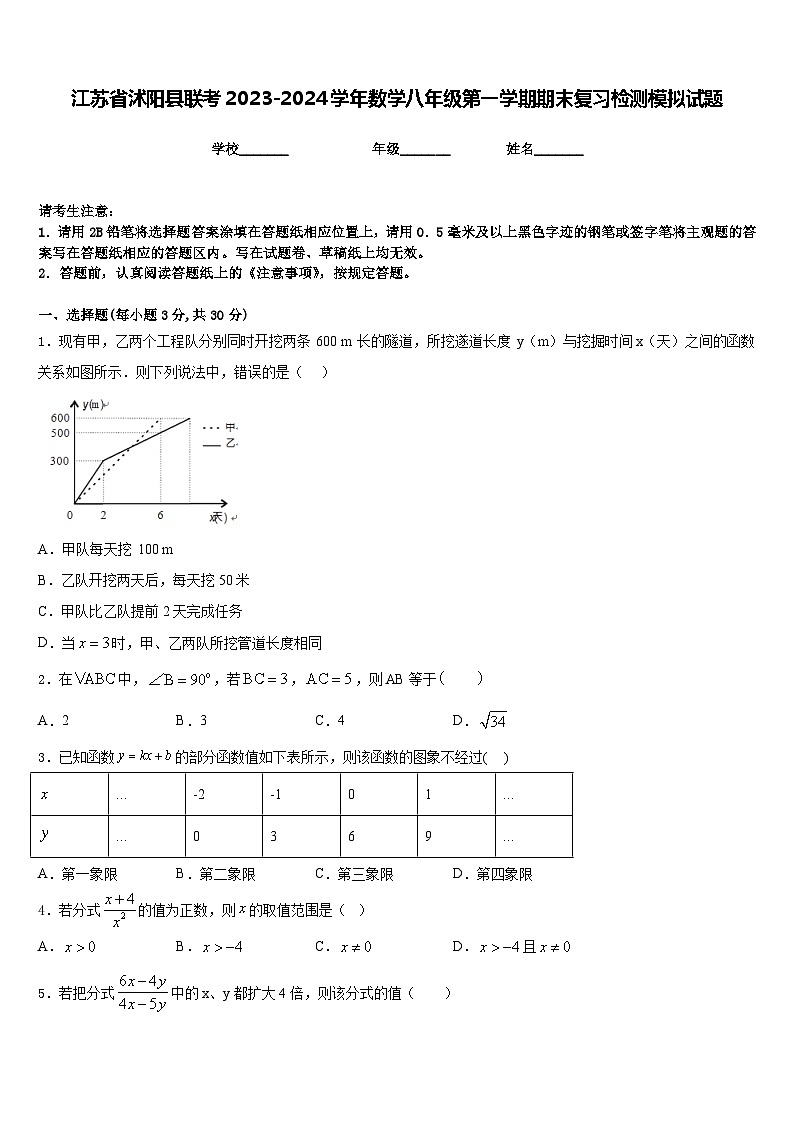 江苏省沭阳县联考2023-2024学年数学八年级第一学期期末复习检测模拟试题含答案第1页