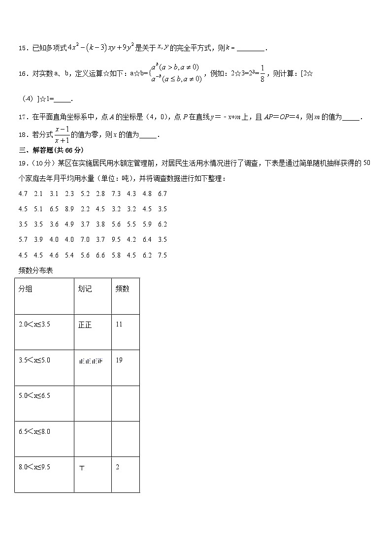 江西省宜春实验中学2023-2024学年数学八年级第一学期期末考试试题含答案第3页