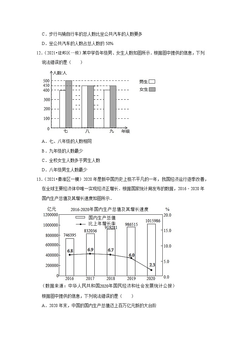 中考数学专题练——10统计和概率03