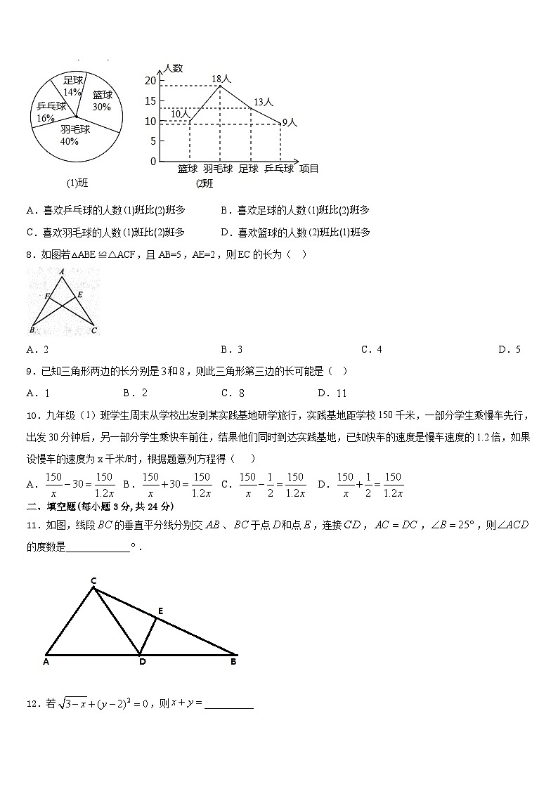 河南省平顶山市鲁山县2023-2024学年八上数学期末经典模拟试题含答案02