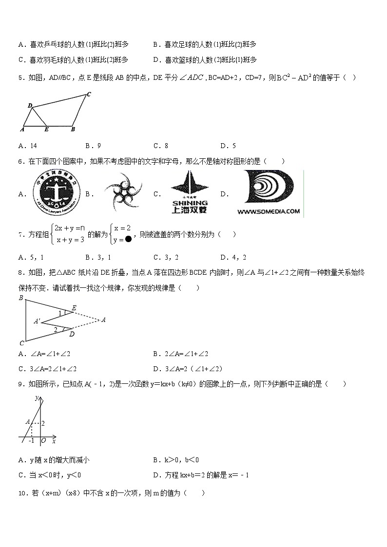 河南省商丘市柘城中学2023-2024学年八年级数学第一学期期末达标检测试题含答案02