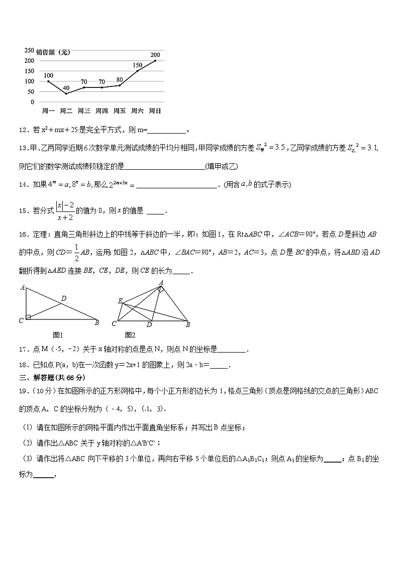 浙江省绍兴市名校2023-2024学年数学八上期末质量跟踪监视模拟试题含答案03