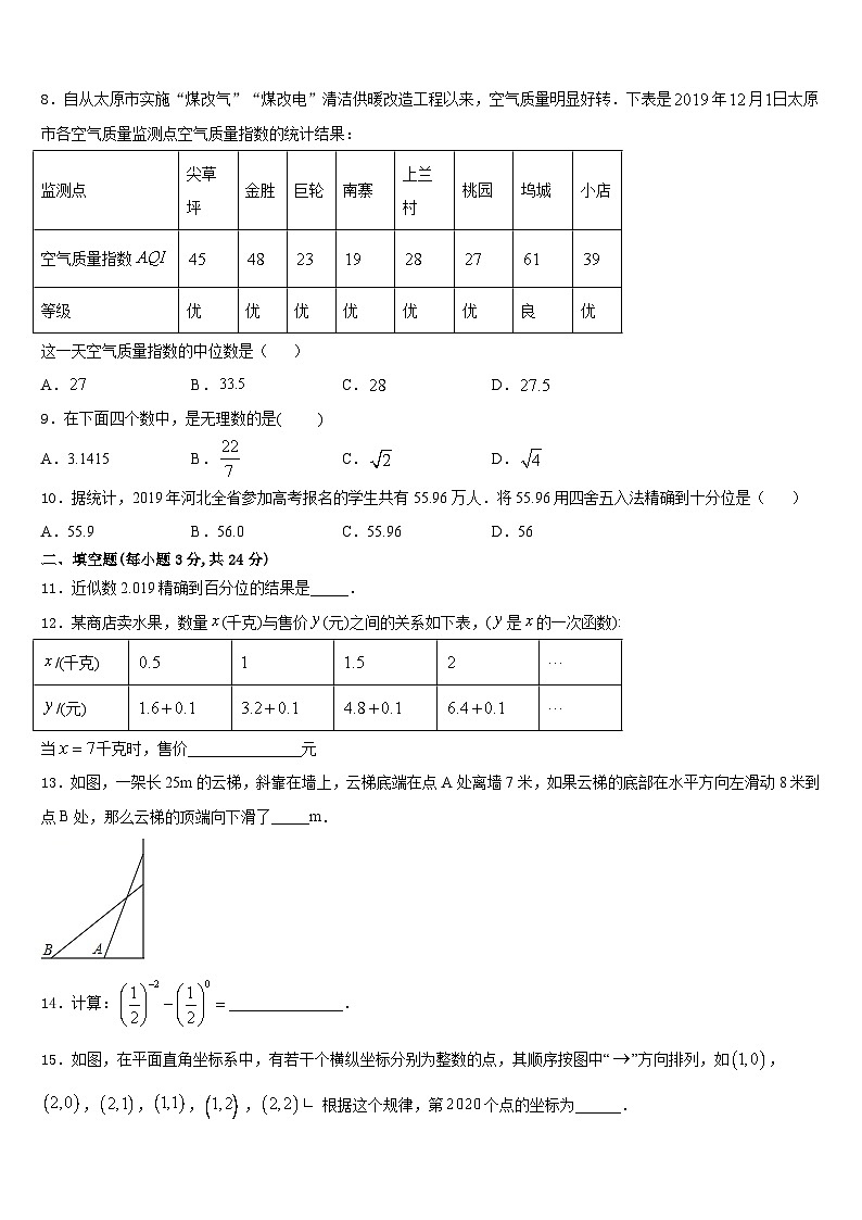 湖北省麻城市张家畈镇中学2023-2024学年八年级数学第一学期期末监测模拟试题含答案第2页