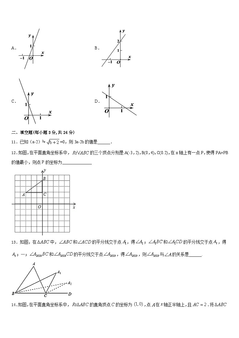 湖北省随州市高新区大堰坡中学2023-2024学年数学八上期末达标测试试题含答案03
