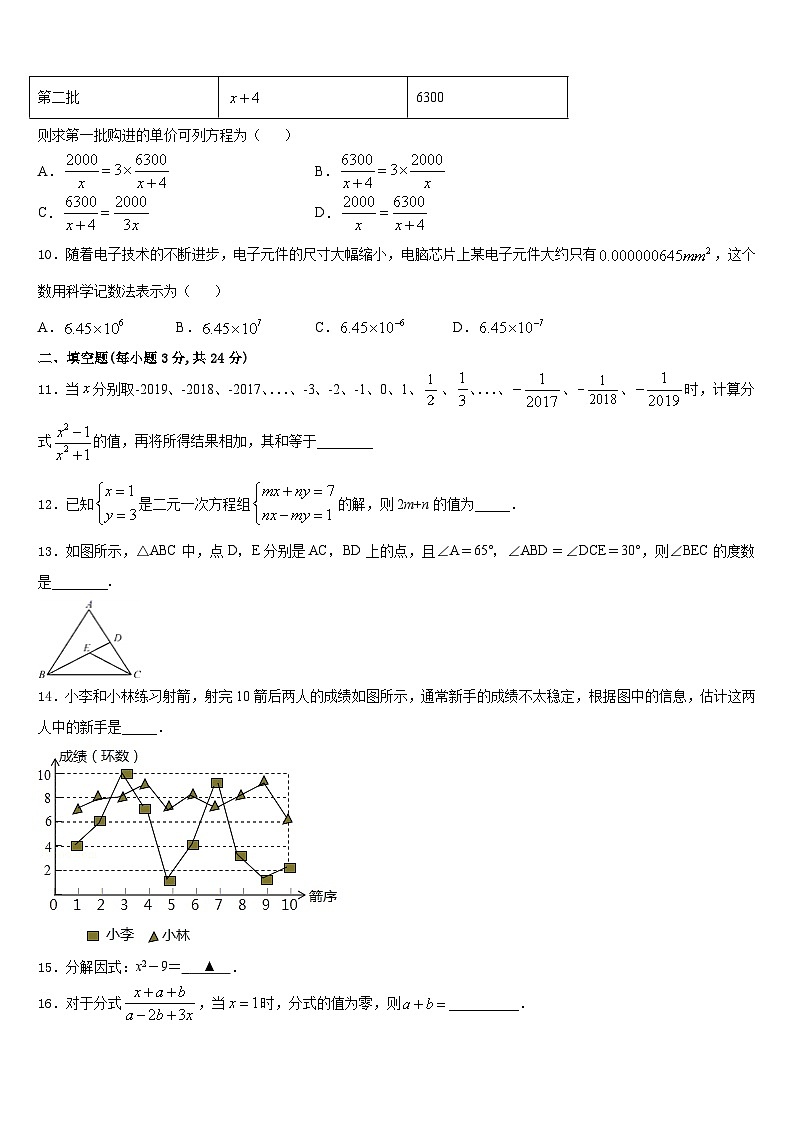 湖北省武汉六中上智中学2023-2024学年数学八年级第一学期期末经典试题含答案第3页