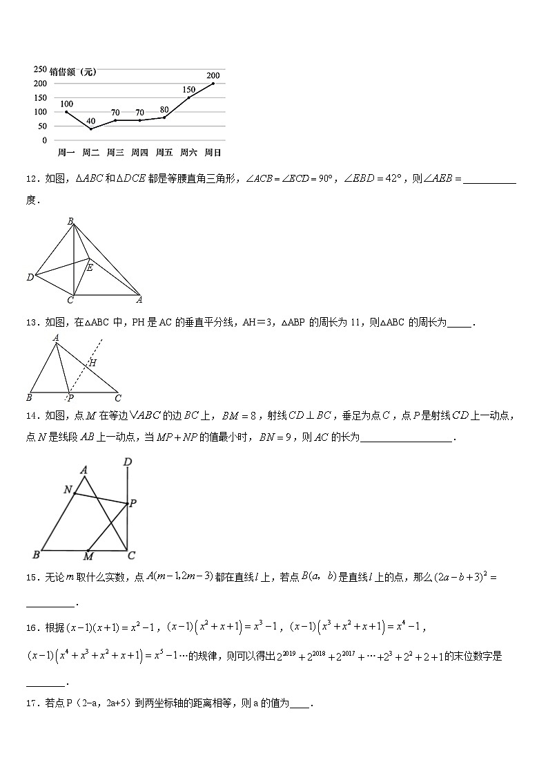 湖北省黄冈市浠水县2023-2024学年八上数学期末质量检测试题含答案第3页
