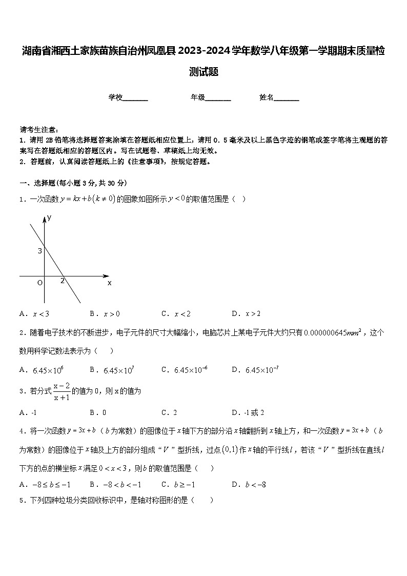 湖南省湘西土家族苗族自治州凤凰县2023-2024学年数学八年级第一学期期末质量检测试题含答案第1页