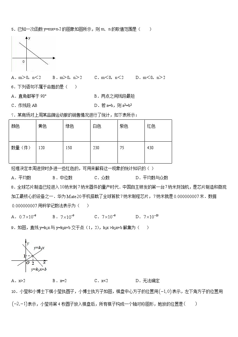 安徽省阜阳市阜南县2023-2024学年数学八年级第一学期期末学业水平测试模拟试题含答案02