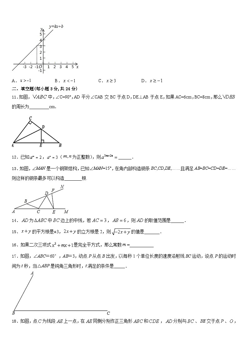 辽宁省丹东市第六中学2023-2024学年数学八上期末学业质量监测模拟试题含答案03