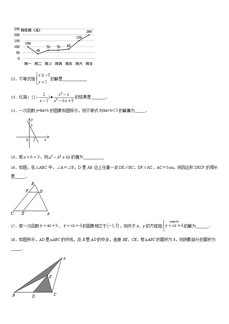 辽宁省葫芦岛市名校2023-2024学年数学八上期末达标测试试题含答案第3页
