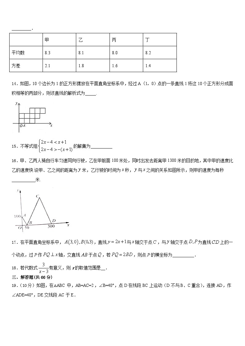 邵阳市重点中学2023-2024学年数学八上期末达标测试试题含答案第3页