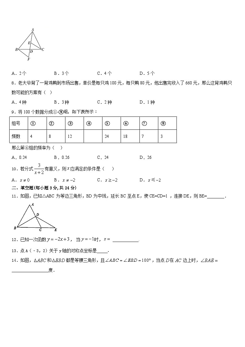 通化市重点中学2023-2024学年数学八年级第一学期期末复习检测试题含答案02