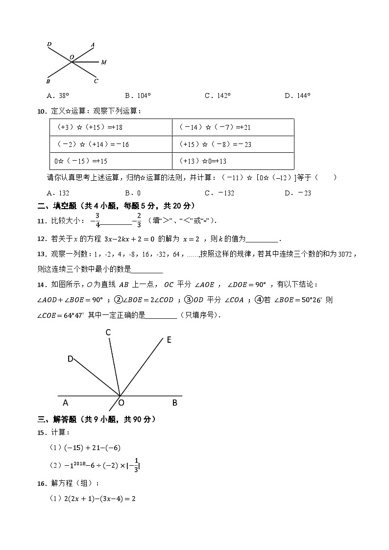 安徽省六安市霍邱县2020-2021学年七年级上学期数学期末试卷02