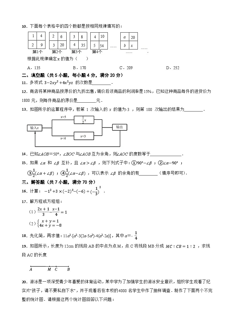 安徽省安庆市怀宁县2020-2021学年七年级上学期数学期末试卷02