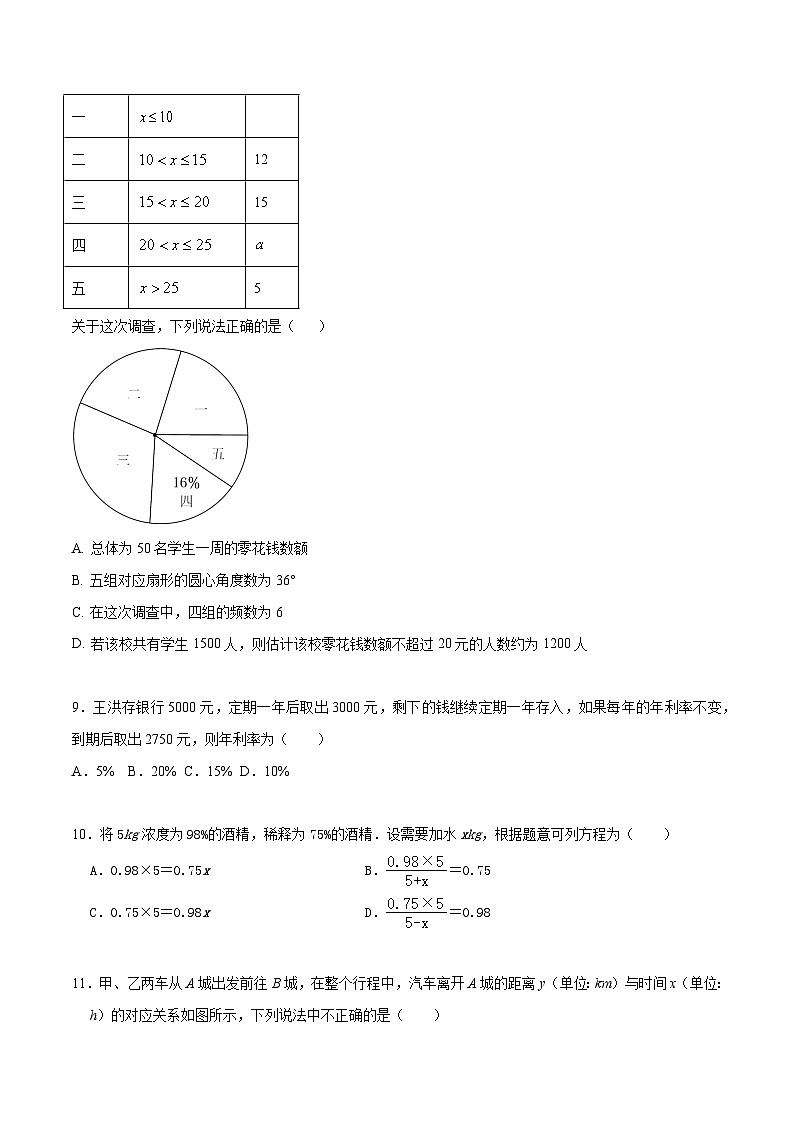 2023-2024学年人教版九年级数学上学期期末模拟试题docx第3页