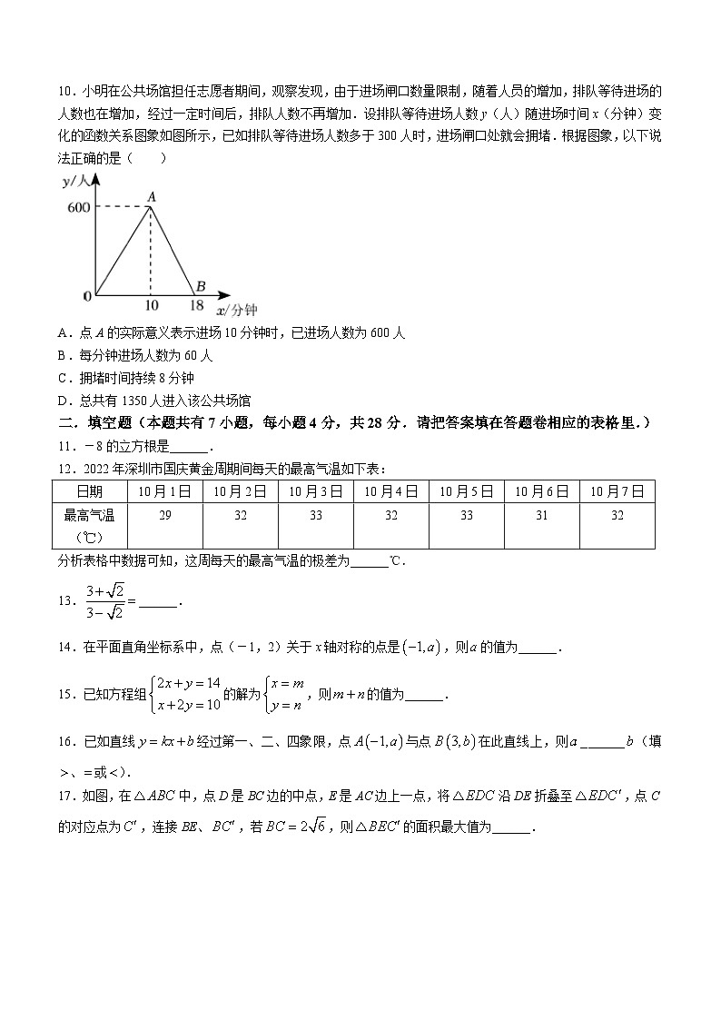 广东省深圳市龙华区2022-2023学年八年级上学期期末数学试题第3页