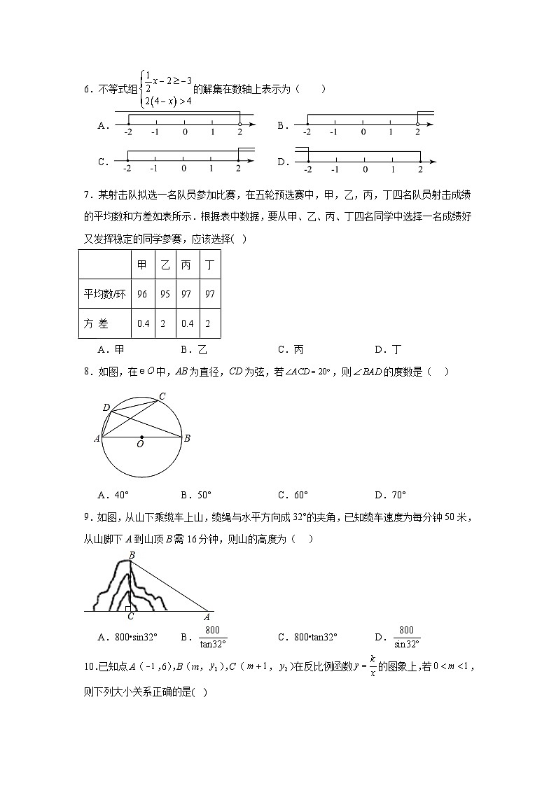 2024年长沙市中考数学一轮模拟卷（一）第2页