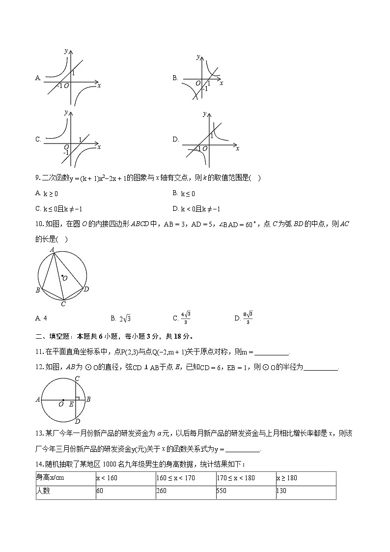 2022-2023学年广东省广州市荔湾区九年级（上）期末数学试卷（含详细答案解析）第3页