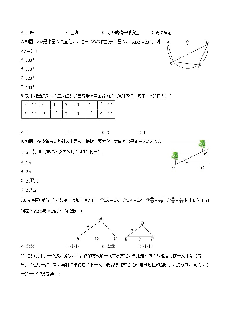 2022-2023学年河北省石家庄市长安区九年级（上）期末数学试卷（含详细答案解析）02