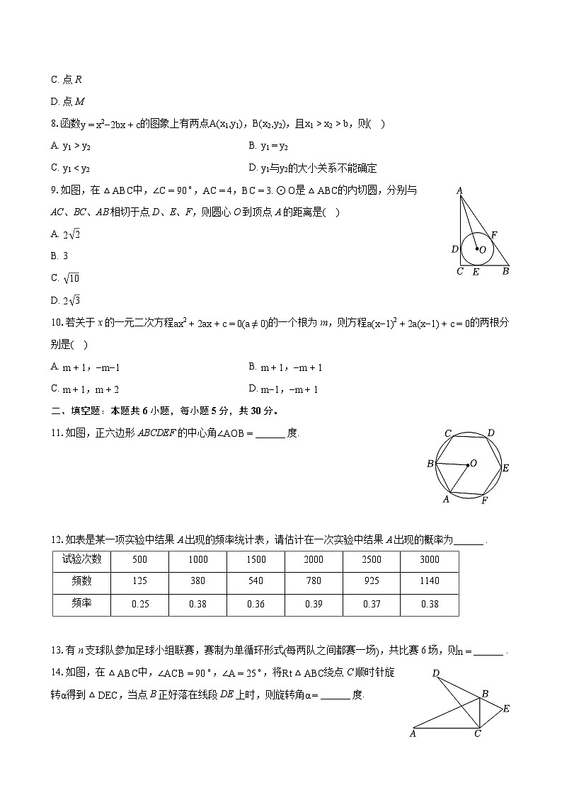 2022-2023学年浙江省台州市仙居县九年级（上）期末数学试卷（含详细答案解析）02