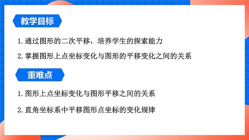 北师大版八年级数学下册课件 3.1.3 坐标系中的点沿x轴y轴的两次平移02