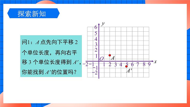 北师大版八年级数学下册课件 3.1.3 坐标系中的点沿x轴y轴的两次平移05