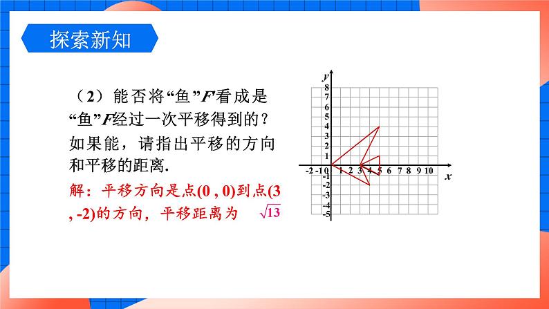 北师大版八年级数学下册课件 3.1.3 坐标系中的点沿x轴y轴的两次平移08