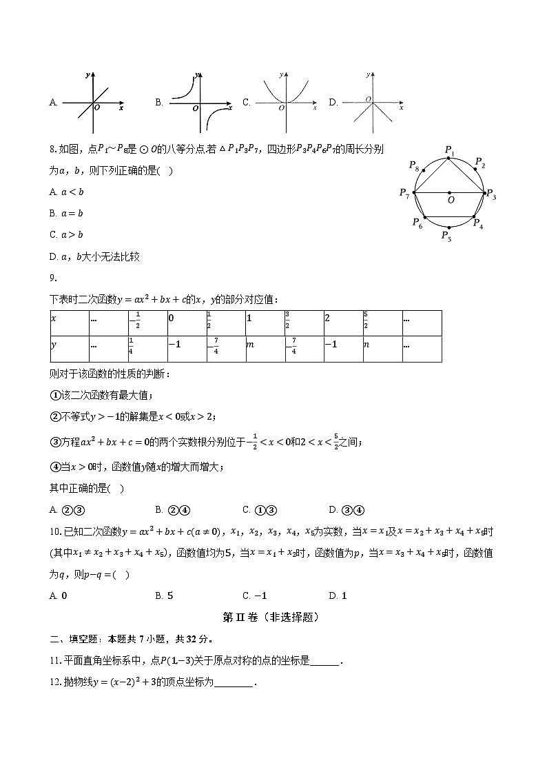 2023-2024学年福建省厦门市思明区莲花中学九年级（上）月考数学试卷（12月份）（含解析）第2页