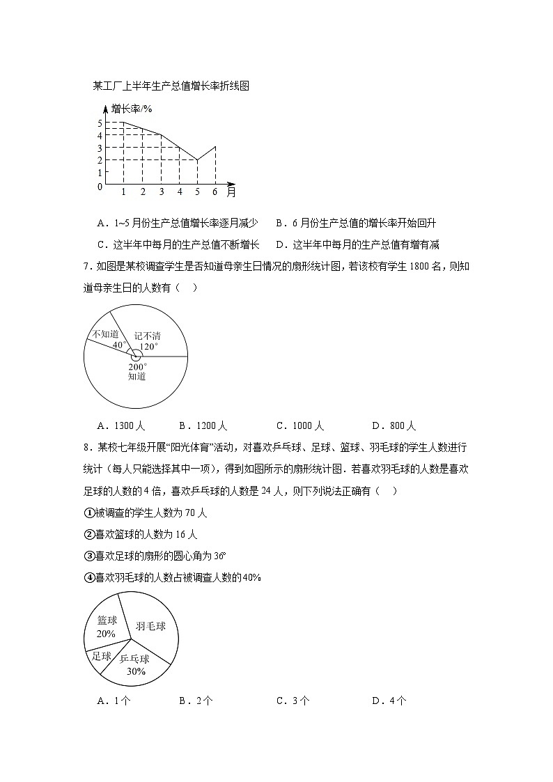 青岛版数学七年级上册第四章数据的收集、整理与描述期末章节提升练习02